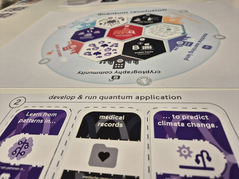Quantum Boardgame Test Ronde 2